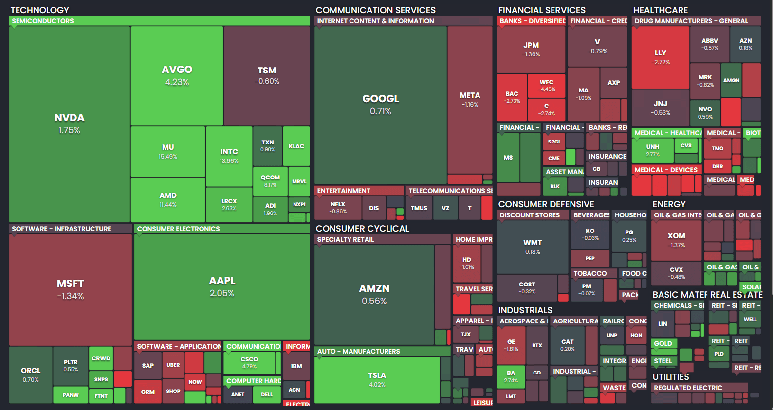 Hero · Heatmap (live)